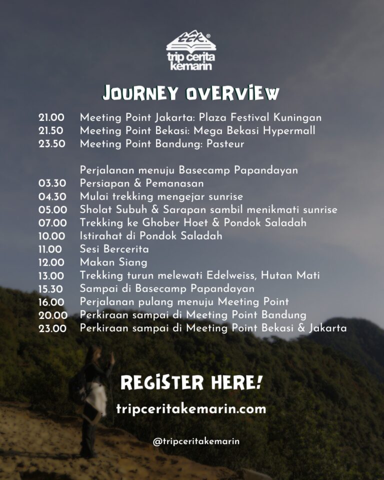 PAPANDAYAN 2026 - 4
